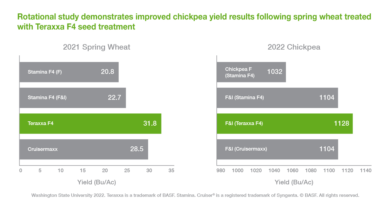Reddy Anna ID: Unlocking the Benefits and Features of the Innovative ID System